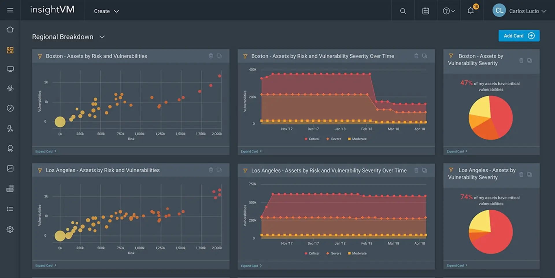 Exploring Rapid7 Nexpose Uncovering the Power of Vulnerability Management