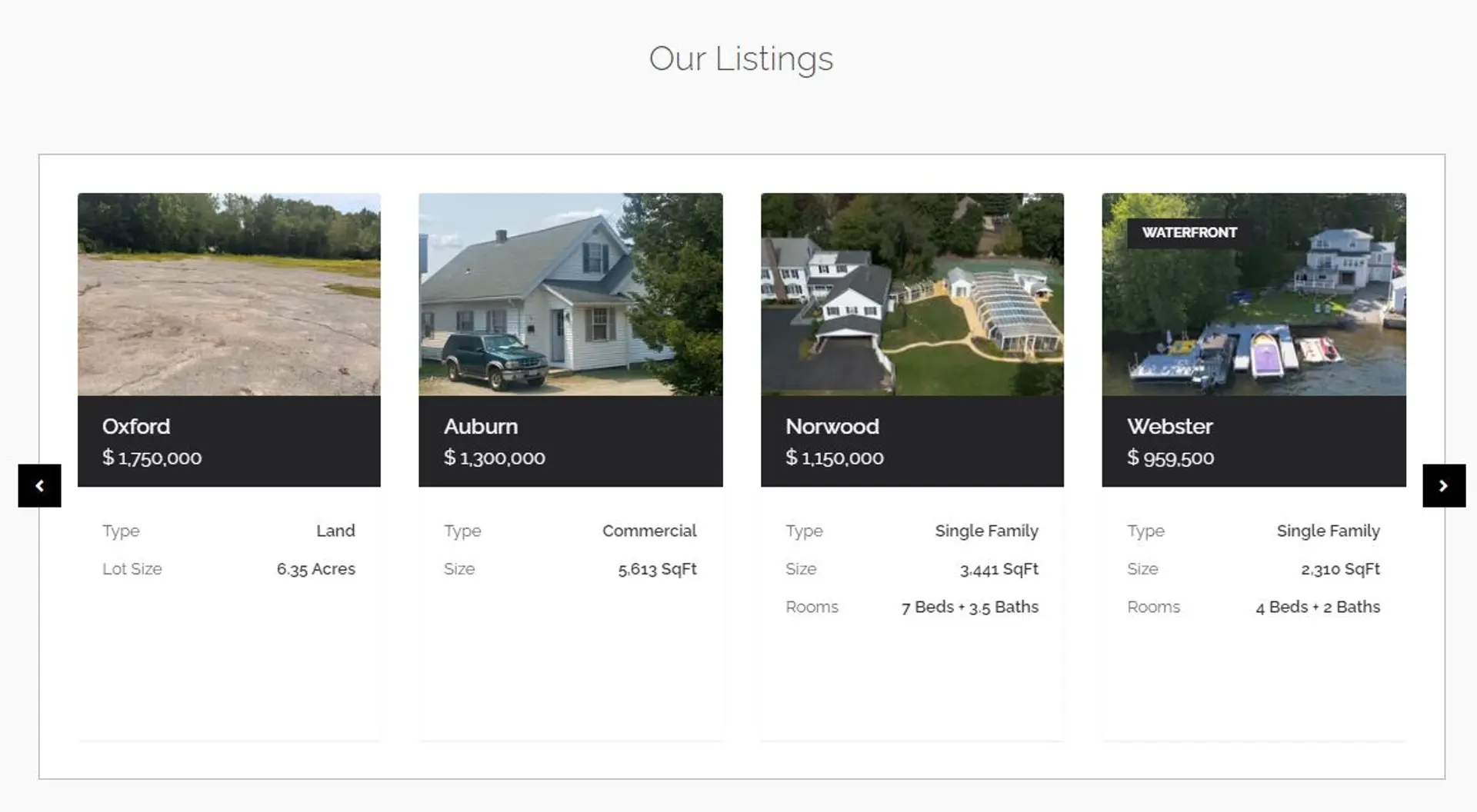 Discovering Excellence in Real Estate with Century 21 XSELL REALTY