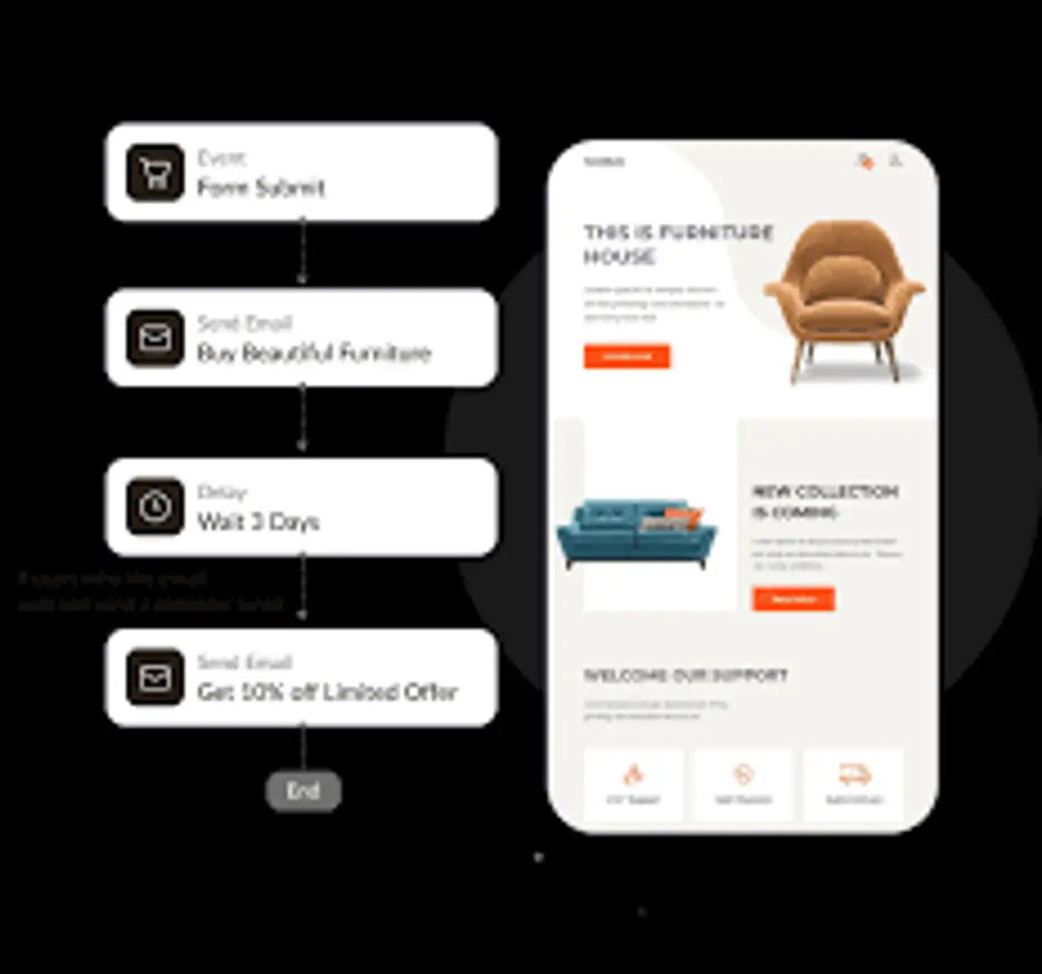 685f74b73420928fd414742f