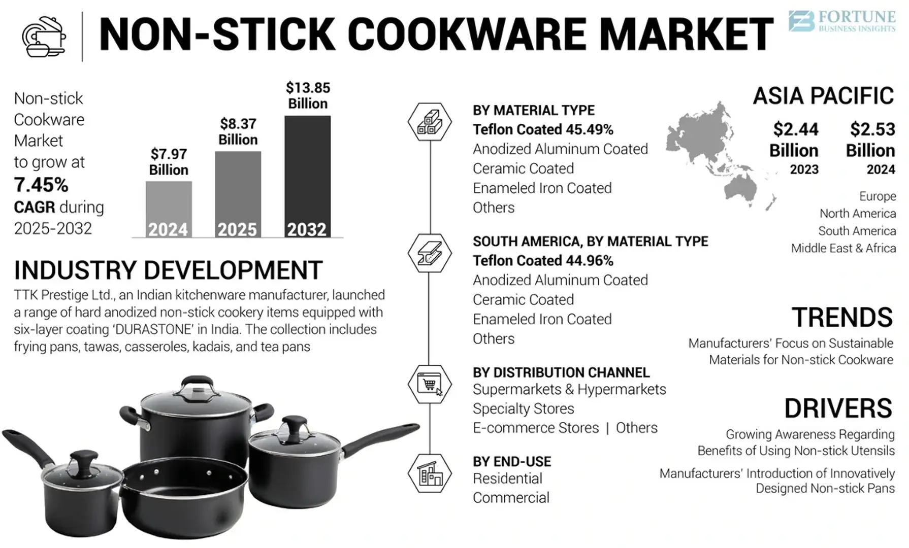 686b5be2d15f7b40bfbd6d85