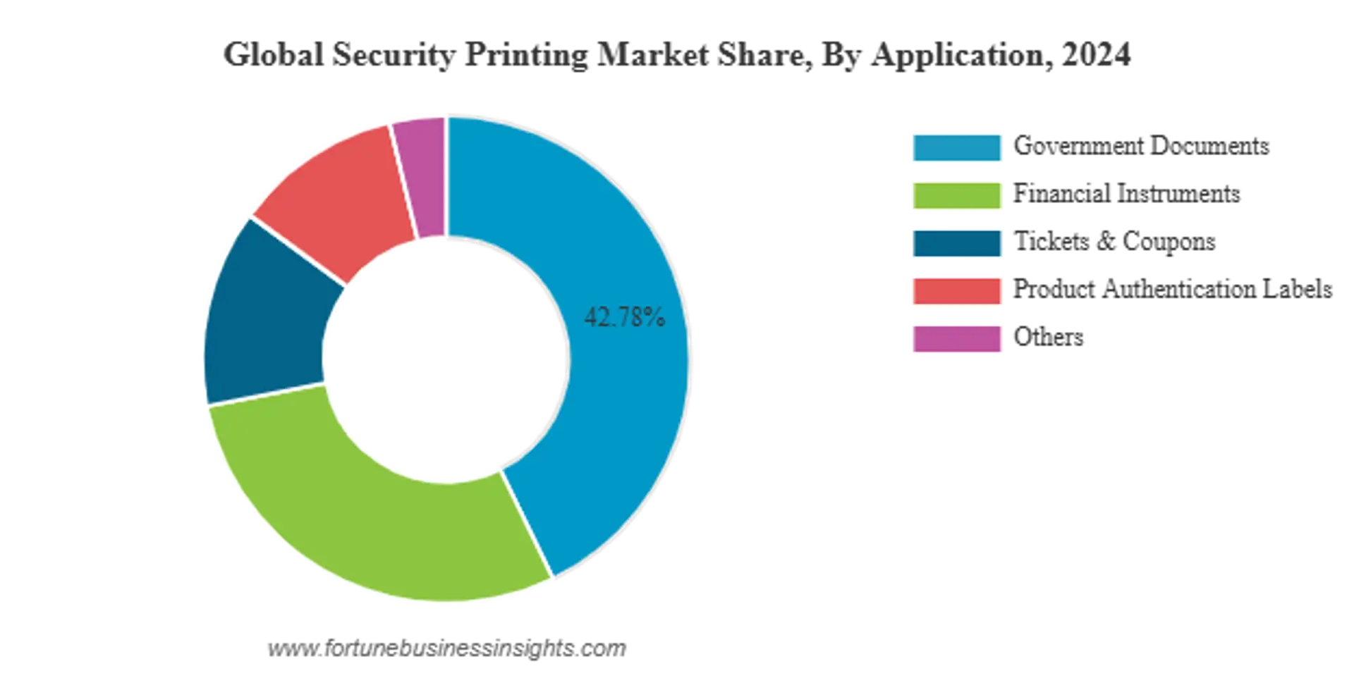 686ce39009eb2780402733a2