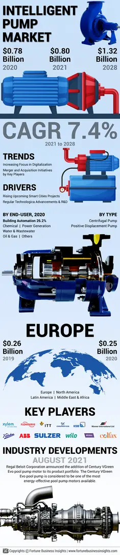 689b145c8429ee62e427d226