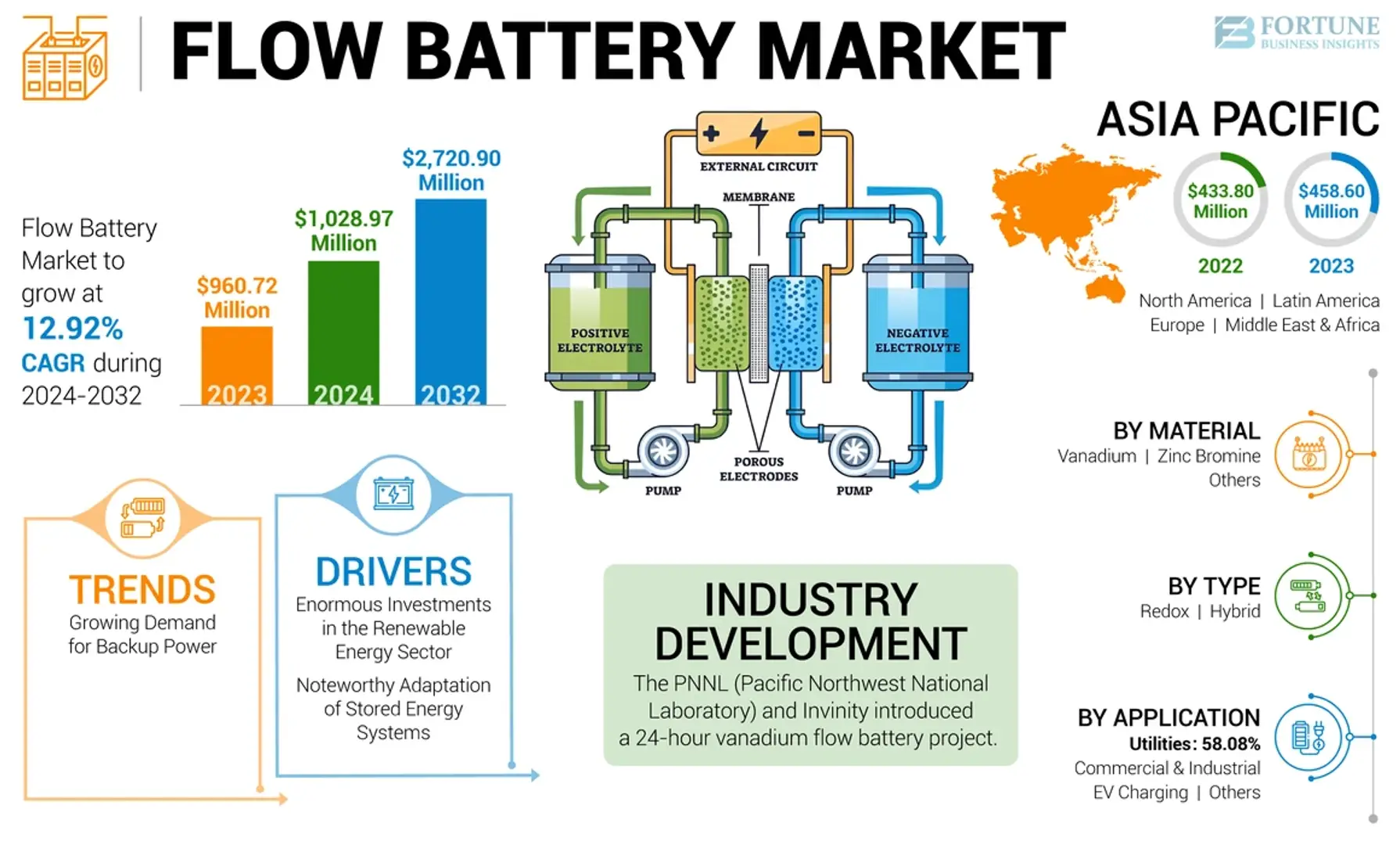 68b129760a02b03a7c57adbf