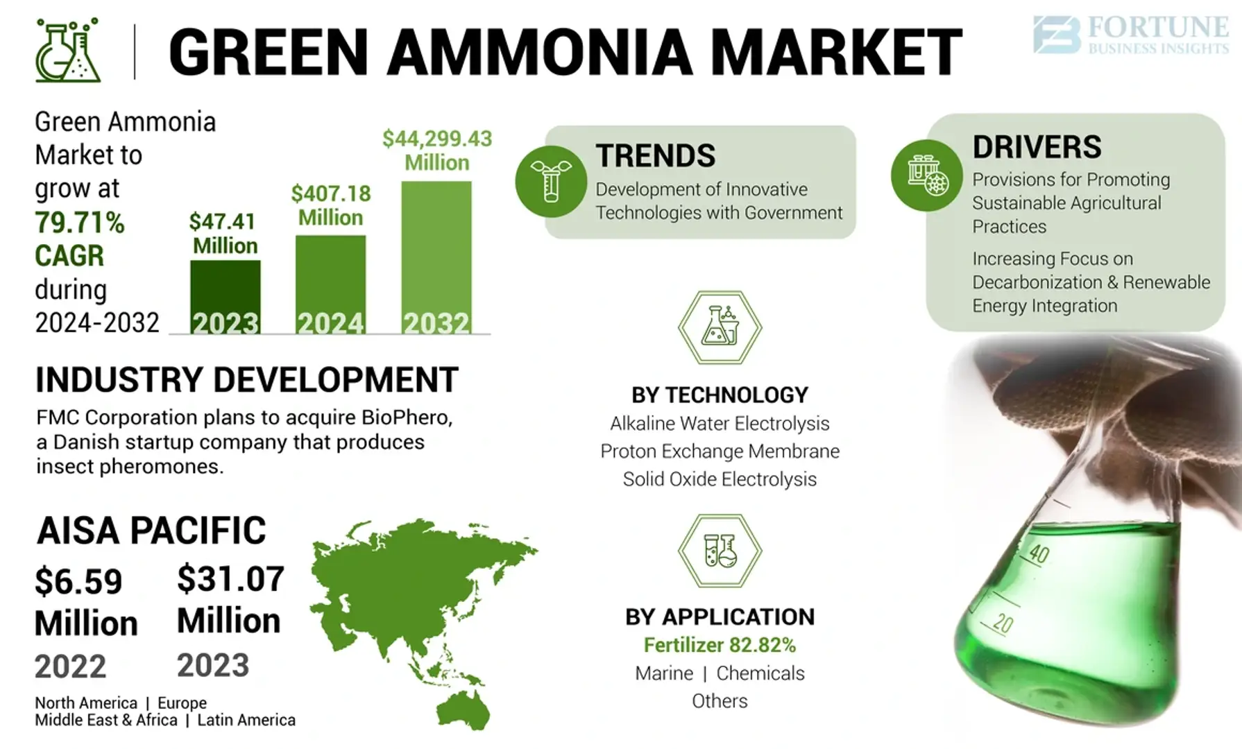 68b129826a4e5357ca833c7c