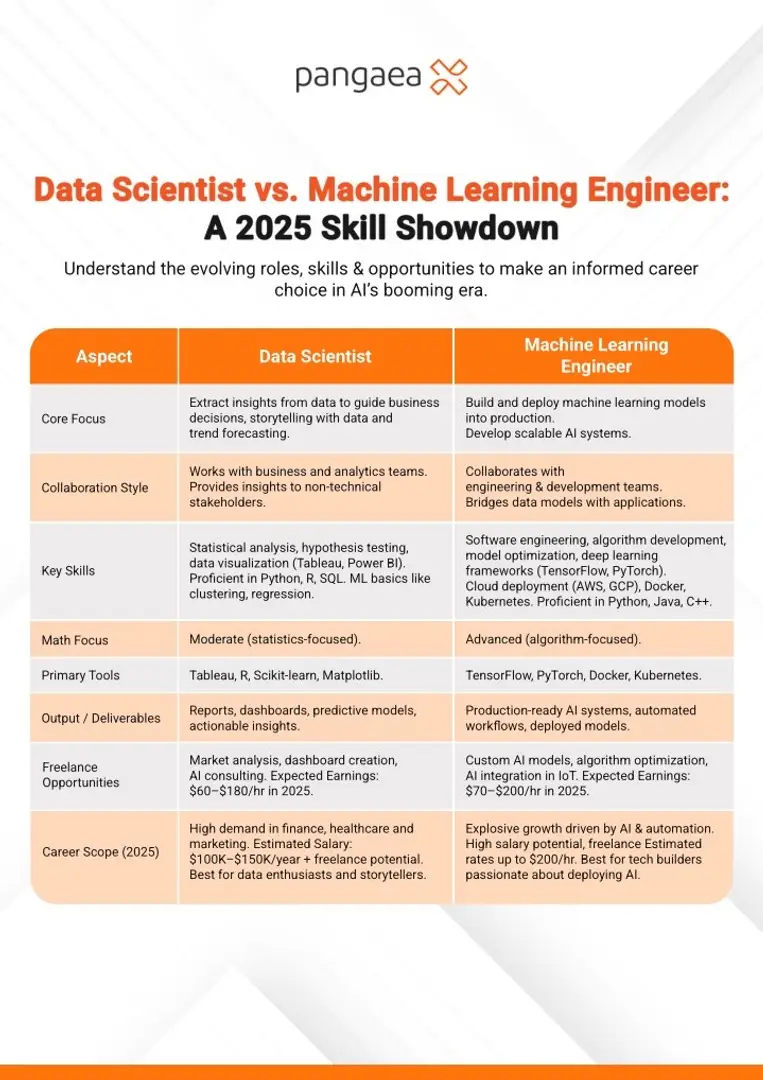 68b470029a0ed6fd4d9dfe18