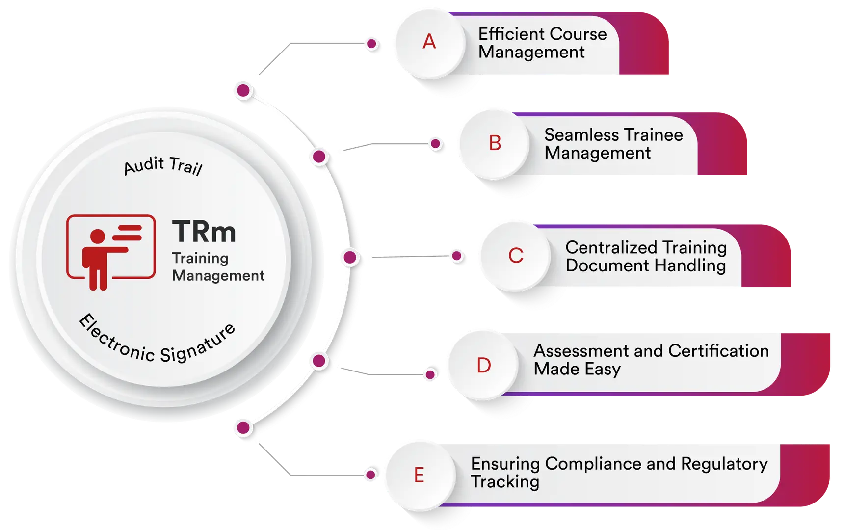 68e7910364abc941e526b6d1